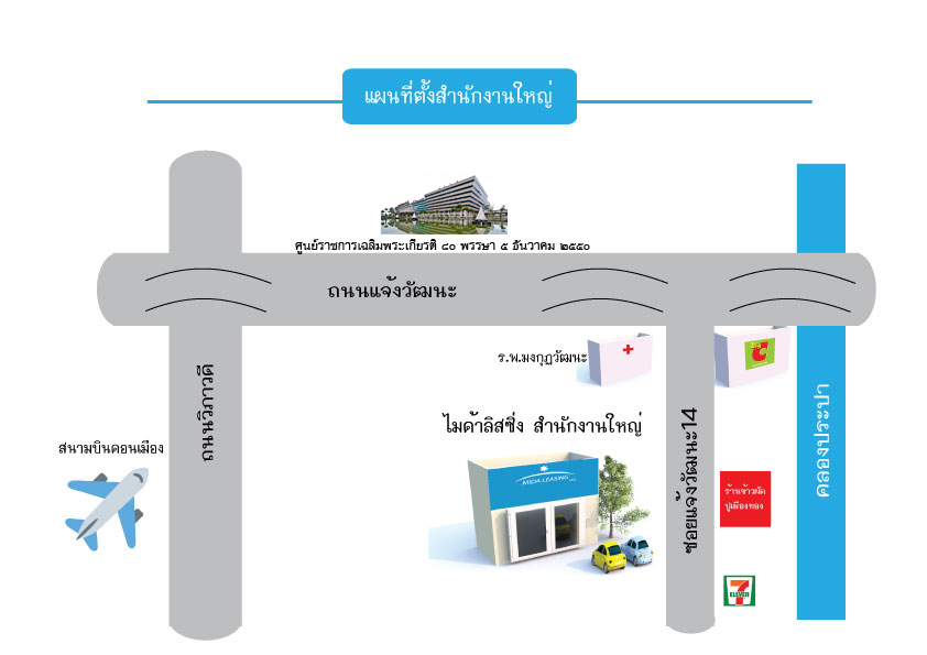 สำนักงานใหญ่