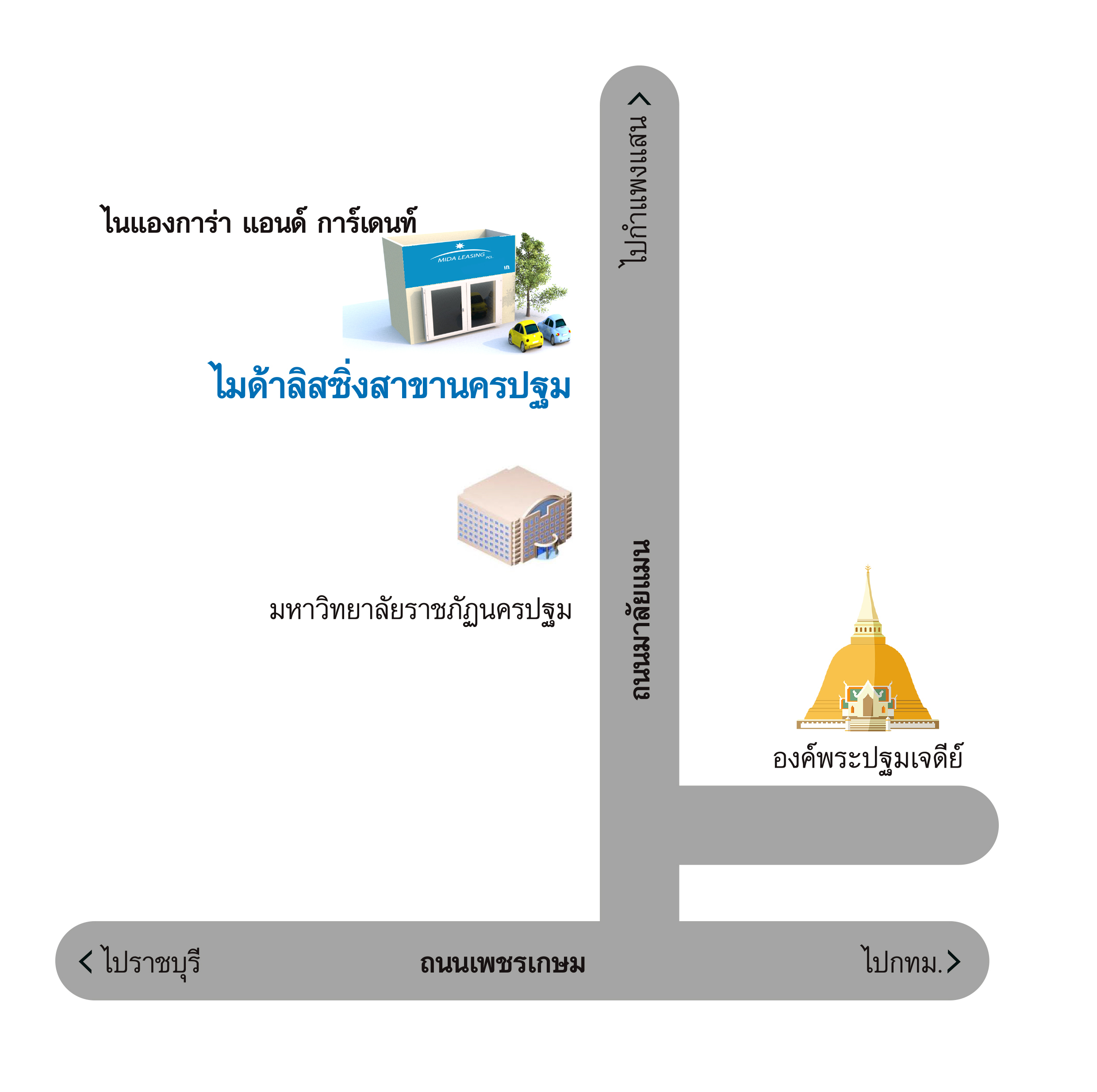 สาขานครปฐม