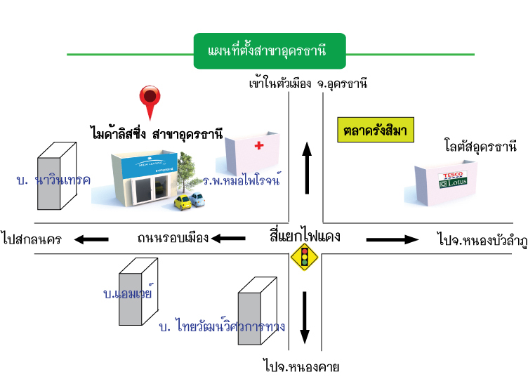 สาขาอุดรธานี