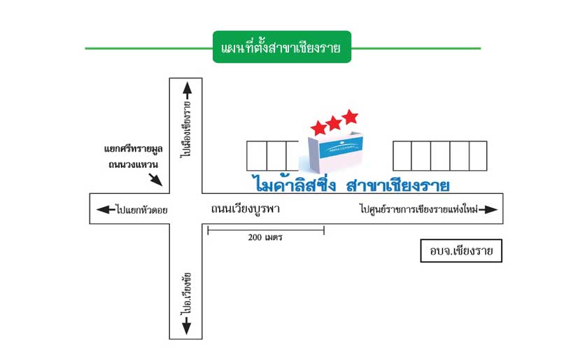 สาขาเชียงราย