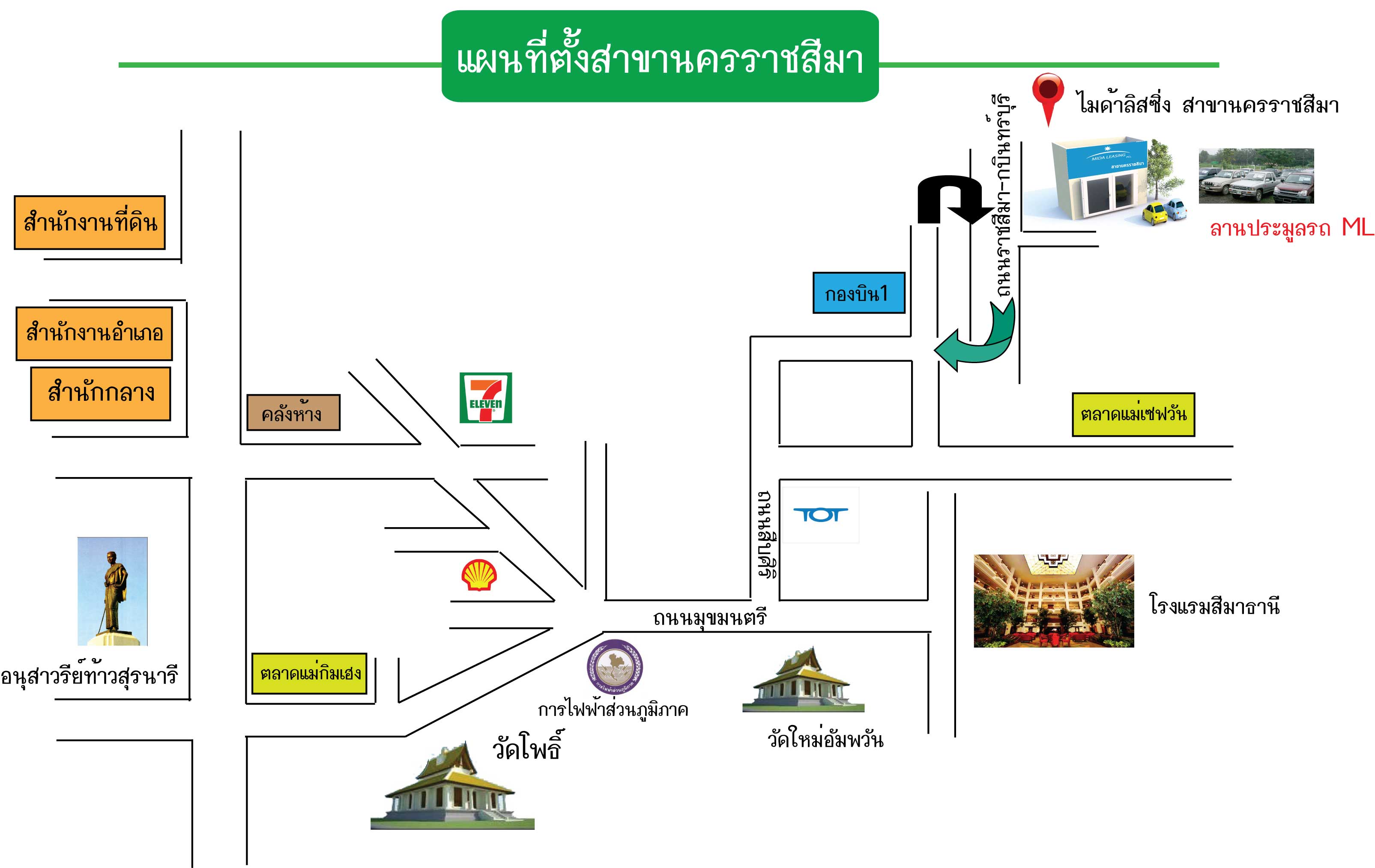 สาขานครราชสีมา