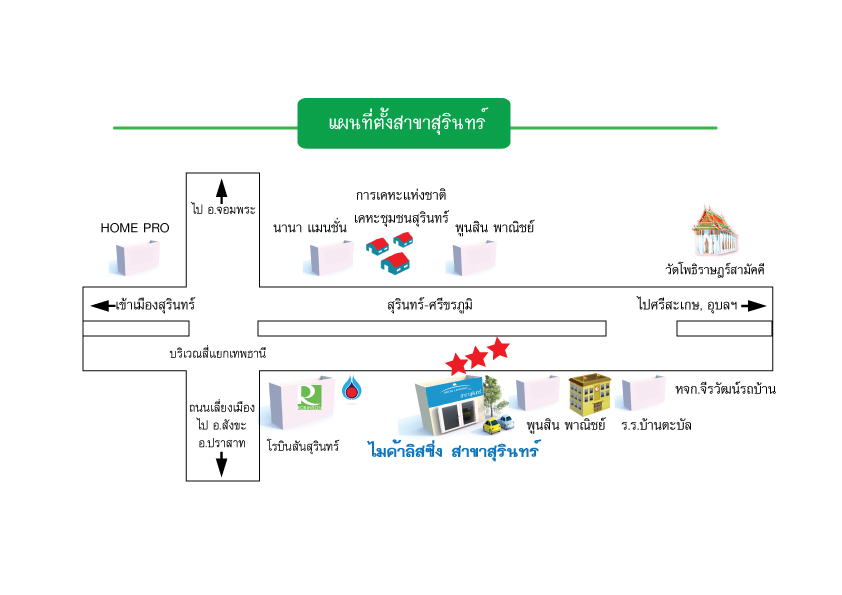 สาขาสุรินทร์